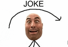 a stick figure of a man 's head with the word joke written on it .