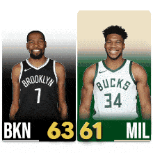 two basketball players one from brooklyn and one from bucks