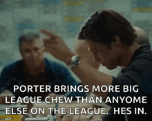 porter brings more big league chew than anyone else on the league he 's in .