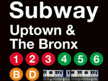 Subway Nyc GIF - Subway Nyc The Bronx GIFs