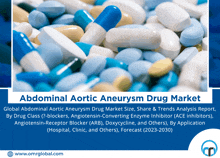 Abdominal Aortic Aneurysm Drug Market GIF