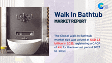 Walk In Bathtub Market Report 2024 GIF - Walk In Bathtub Market Report 2024 GIFs