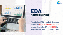Eda Market Report 2024 GIF - Eda Market Report 2024 GIFs