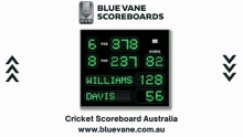 Cricket Scoreboard Australia Electronic Scoreboards GIF