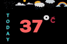 Temperature Rayya GIF - Temperature Rayya GIFs