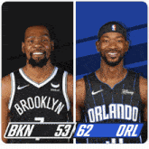 two basketball players one from brooklyn and the other from orlando