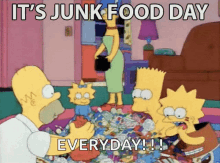 National Junk GIF - National Junk Food GIFs