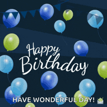 a birthday card with balloons and the words happy birthday have wonderful day
