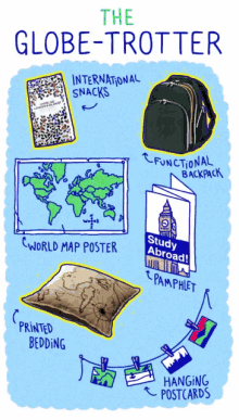 The Globe Trotter College GIF - The Globe Trotter College GIFs