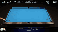 a pool table sponsored by jb cases and csi