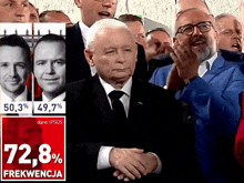 a man in a suit shakes hands with another man in front of a sign that says 72.8 % frekwencja