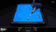 us open 8ball championship james aranas billy thorpe pool competition