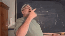 a man in front of a chalkboard with a drawing of a person on it