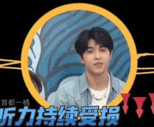 a picture of a man in a circle with chinese writing on it