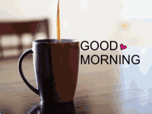 Coffee Good Morning GIF - Coffee Good Morning Pouring GIFs