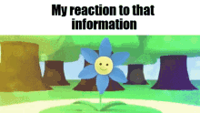 Mopemope My Reaction To That Information GIF