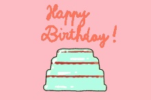 Happy Birthday Cake GIF - Happy Birthday Cake Cute GIFs