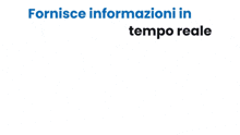 a digital scale with the words accedi ai tuoi dati su qualsiasi dispositivo written below it