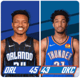 Orlando Magic (45) Vs. Oklahoma City Thunder (43) Half-time Break GIF - Nba Basketball Nba 2021 GIFs