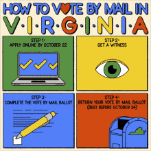 Witness Signature Vote By Mail Ballot GIF - Witness Signature Vote By Mail Ballot Return Mail GIFs