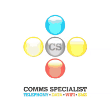 commsspecialist telephony karlito communication networking