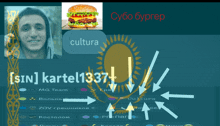 a man is smiling in front of a picture of a hamburger with the word cultura on it