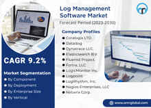 Log Management Software Market GIF - Log Management Software Market GIFs