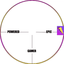 scope power epic gamer thunder