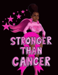 Breast Cancer Awareness GIF