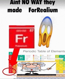 a cartoon of a scientist explaining the periodic table of elements with the letter fr highlighted