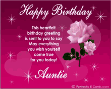 Happy Birthday Auntie GIF - Happy Birthday Auntie GIFs