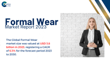 Formal Wear Market Report 2024 GIF - Formal Wear Market Report 2024 GIFs