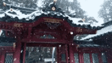 Shinto Shrines GIF - Shintoshrine GIFs
