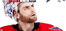 washington capitals braden holtby wtf is going on blink realization