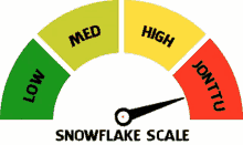 Snowflakeskale Snowflake Scale GIF - Snowflakeskale Snowflake Scale Jonttu Snowflakeskale GIFs