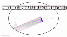 Elliptical Billiard GIF - Elliptical Billiard GIFs