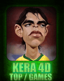 a cartoon of a man with the words kera 4d top 7 games