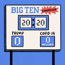 Scoreboard Trump GIF - Scoreboard Trump Donald Trump GIFs