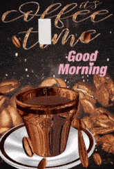 Good Morning Coffee Time GIF - Good Morning Coffee Time GIFs