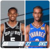 two basketball players from the thunder and spurs