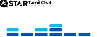 a star tamil chat logo with a blue equalizer
