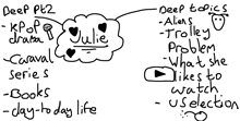 a black and white drawing of julie with deep topics