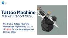 Tattoo Machine Market Report 2023 GIF