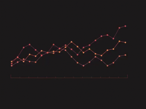 Graph Chart GIF - Graph Chart - Discover & Share GIFs