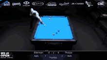 Us Open Bank Pool GIF - Us Open Bank Pool Billy Thorpe GIFs