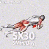 a drawing of a person doing 5x30 5min / day