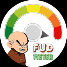 Fudfriday Fudmeter GIF