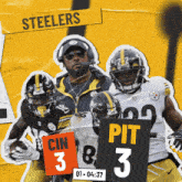 Pittsburgh Steelers (3) Vs. Cincinnati Bengals (3) First Quarter GIF - Nfl National Football League Football League GIFs