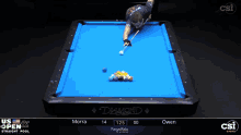 a man is playing pool on a blue diamond pool table