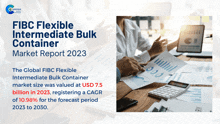 Fibc Flexible Intermediate Bulk Container Market Report 2024 GIF